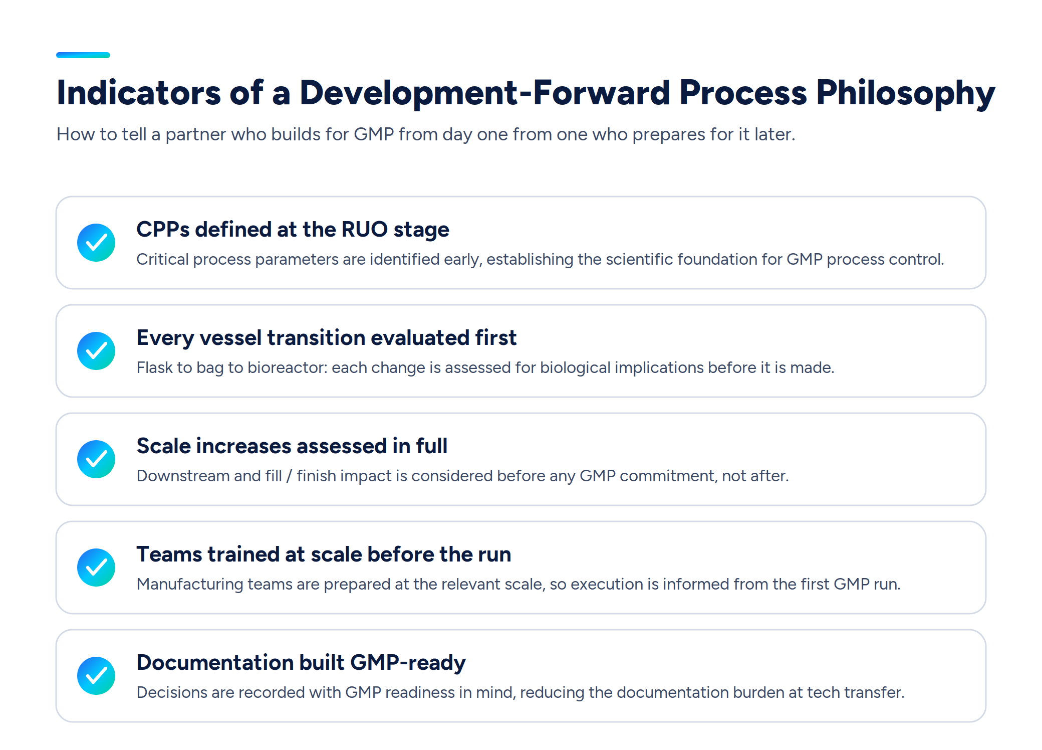 fig1_process_philosophy_indicators