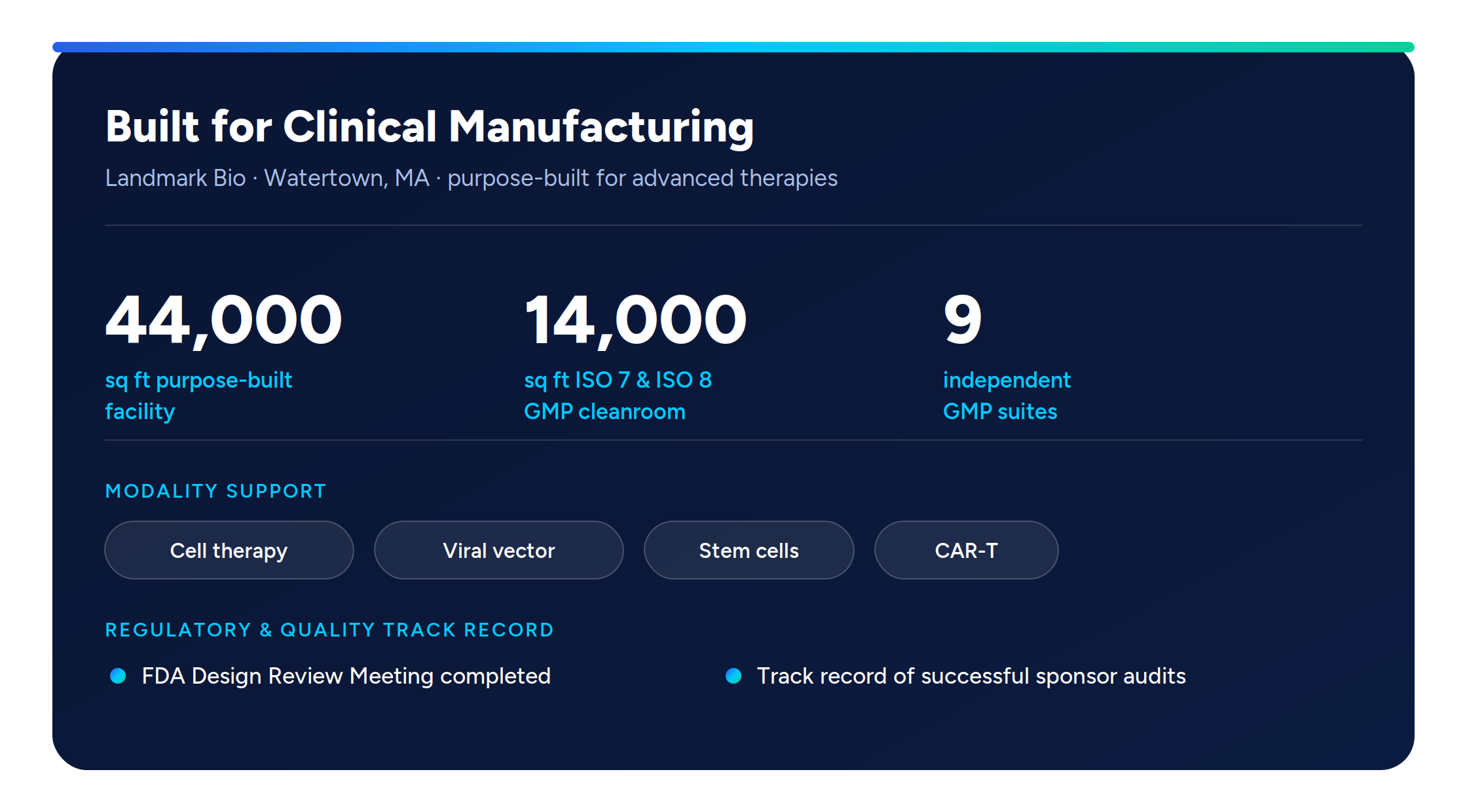 fig3_facility_snapshot